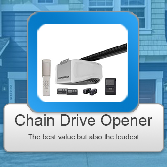 Chain Drive Garage Door Opener Installation Canby OR