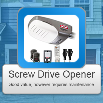 Screw Drive Garage Door Opener Installation Canby OR